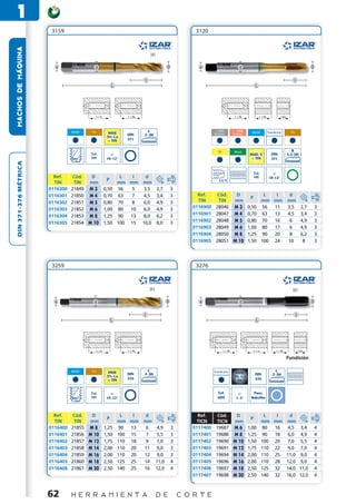 1
                       3159                                                                     3120
MACHOS DE MÁQUINA




                        a                  d                                   D                 a                      d                                            D




                                INOX     Cu      HSSE              C                                     < 850       < 1000     INOX      Fundición     Cu
                                                           DIN   2-3H                                    N/mm2       N/mm2
                                                5% Co
                                                + TIN      371


                                                                                                           Al        Multi                               B
                                        Tol.        Y                                                                          HSSE-V       DIN       3,5-5H
                                35°     6H      10-12°                                                                          + TIN       371
DIN 371-376 MÉTRICA




                                                                                                                                Tol.         Y
                        Ref.     Cód.  D                 L   I  d                      z                                        6H        10-12°
                                                P
                        TIN      TIN  mm                mm mm mm          a
                      0116300   21849 M 3      0,50     56   5 3,5      2,7        3
                      0116301   21850 M 4      0,70     63   7 4,5      3,4        3             Ref.     Cód.  D                       L   I          d                     z
                                                                                                                               P
                      0116302   21851 M 5      0,80     70   8 6,0      4,9        3             TIN      TIN  mm                      mm mm          mm         a

                      0116303   21852 M 6      1,00     80  10 6,0      4,9        3           0116900   28046 M 3            0,50     56  11         3,5      2,7       3
                      0116304   21853 M 8      1,25     90  13 8,0      6,2        3           0116901   28047 M 4            0,70     63  13         4,5      3,4       3
                      0116305   21854 M 10     1,50     100 15 10,0     8,0        3           0116902   28048 M 5            0,80     70  16          6       4,9       3
                                                                                               0116903   28049 M 6            1,00     80  17          6       4,9       3
                                                                                               0116904   28050 M 8            1,25     90  20          8       6,2       3
                                                                                               0116905   28051 M 10           1,50     100 24         10        8        3




                       3259                                                                     3276




                        a                 d                                    D                 a                      d                                            D




                                INOX     Cu      HSSE              C                                     Fundición                             C
                                                           DIN   2-3H                                                 HSSE         DIN       2-3H
                                                5% Co                                                                5% Co
                                                + TIN      376                                                       + TICN        376


                                        Tol.        Y                                                      Tol.        Y        Para:
                                35°     6H      10-12°                                                     6HX        1-3°     Bakelita



                        Ref.     Cód.    D               L   I   d                     z         Ref.     Cód.        D                 L   I  d
                                                P                                                                              P                                             z
                        TIN      TIN    mm              mm mm    mm       a                      TICN    TICN        mm                mm mm mm       a
                      0116400   21855   M8     1,25     90  13    6     4,9        3           0117400   19687       M6       1,00     80  16 4,5 3,4                    4
                      0116401   21856   M 10   1,50     100 15    7     5,5        3           0117401   19688       M8       1,25     90  18 6,0 4,9                    4
                      0116402   21857   M 12   1,75     110 18    9     7,0        3           0117402   19690       M 10     1,50     100 20 7,0 5,5                    4
                      0116403   21858   M 14   2,00     110 20   11      9,0       3           0117403   19691       M 12     1,75     110 22 9,0 7,0                    4
                      0116404   21859   M 16   2,00     110 20   12      9,0       3           0117404   19694       M 14     2,00     110 25 11,0 9,0                   4
                      0116405   21860   M 18   2,50     125 25   14     11,0       4           0117405   19696       M 16     2,00     110 28 12,0 9,0                   4
                      0116406   21861   M 20   2,50     140 25   16     12,0       4           0117406   19697       M 18     2,50     125 32 14,0 11,0                  4
                                                                                               0117407   19698       M 20     2,50     140 32 16,0 12,0                  4



                      62        H E R R A M I E N T A                   D E                C O R T E
 
