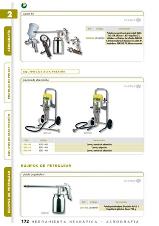 2                         supere kit




                                                                                  Ref.     Código                   Descripción
 AEROGRAFÍA




                                                                                                Pistola aerográﬁca de gravedad: CLAS-
                                                                                                  SIC LUX. Ø pico: 1,80. Boquilla (21).
                                                                              2300900 20160103 Inﬂador-veriﬁcador de inﬂado: CLASSIC
                                                                                               1. Pulverizadora de líquidos: CLASSIC P1.
                                                                                                Sopladora: CLASSIC P1. Llave accesorio.
PISTOLAS DE PINTAR




                           E Q U I P O S D E A LTA P R E S I Ó N


                          equipos de alta presión
EQUIPOS DE ALTA PRESIÓN




                                            30951401                        30931401


                            Ref.         Código                                          Descripción
                          2301100       30951401                                 Carro y sonda de absorción
                          2301101       30951402                                      Carro y depósito
                          2301200       30931401                                 Carro y sonda de absorción




                          E QUI P OS DE PETROL E A R
 EQUIPOS DE PETROLEAR




                          pistola de petrolear




                                                                          Ref.      Código                       Descripción

                                                                                                    Pistola petroleadora. Depósito de 0,5 l.
                                                                         2301300 20340701
                                                                                                       Boquilla de plástico. Peso: 700 g.
                                          20340701



                          172       H E R R A M I E N T A          N E U M Á T I C A            -      A E R O G R A F Í A
 