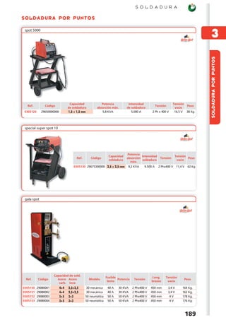 S O L D A D U R A

SO LD AD URA POR PUNTO S



                                                                                                                               3
 spot 5000




                                                                                                                               SOLDADURA POR PUNTOS
                                  Capacidad            Potencia            Intensidad                         Tensión
  Ref.         Código                                                                            Tensión              Peso
                                 de soldadura       absorción máx.        de soldadura                         vacio
0305120      29650000000         1,5 + 1,5 mm          5,8 KVA               5.000 A        2 Ph x 400 V       16,5 V 38 Kg




 special super spot 10




                                                                          Potencia
                                                             Capacidad              Intensidad                 Tensión
                                      Ref.       Código                   absorción                 Tensión            Peso
                                                             soldadura               soldadura                  vacio
                                                                            máx.
                                    0305130 29675300000 2,5 + 2,5 mm       9,2 KVA     9.500 A     2 Phx400 V 11,4 V   62 Kg




 gala spot




                     Capacidad de sold.
                                                            Fusible                         Long.      Tensión
 Ref.     Código       Acero Acero              Modelo              Potencia    Tensión                             Peso
                                                             lento                          brazos      vacio
                        carb. inox
0305150   29080001         4+4   2,5+2,5     30 mecánica     40 A   30 KVA     2 Phx400 V   450 mm         3,4 V   164 Kg.
0305151   29080002         4+4   2,5+2,5     30 mecánica     40 A   30 KVA     2 Phx400 V   450 mm         3,4 V   162 Kg.
0305152   29080003         5+5   3+3         50 neumática    50 A   50 KVA     2 Phx400 V   450 mm          4V     178 Kg.
0305153   29080004         5+5   3+3         50 neumática    50 A   50 KVA     2 Phx400 V   450 mm          4V     176 Kg.



                                                                                                                       189
 