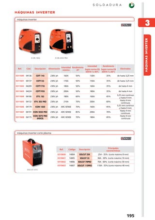 S O L D A D U R A

M ÁQUI N AS INVERTER

 máquinas inverter

                                                                                                                                  3




                                                                                                                                  MÁQUINAS INVERTER
                ICON 1850               ICON 2050 PRO



                                                                           Intensidad    Rendimiento
                                                 Intensidad Rendimiento
 Ref.    Cód.      Descripción    Alimentación                          Según norma EN Según norma EN                Electrodos
                                                   máxima       20°
                                                                         60974-1 a 40°C 60974-1 a 40°C
0311600 04136       COTT 145        230V ph          160A            50%            130A           35%        de hasta 3,25 mm

0311601 04137        COTT155        230V ph          170A            50%            150A           35%        de hasta 3,25 mm

0311602 04209       COTT175S        230V ph          180A            50%            160A           35%          de hasta 4 mm

0311603 04224       COTT195S        230V ph          200A            50%            180A           35%          de hasta 4 mm
                                                                                                              3,25 mm continuo
0311604 04106        STYL 185       230V ph          180A            60%            160A           45%
                                                                                                                 y hasta 4 mm
                                                                                                                  Hasta 4 mm
0311605 04132     STYL 205 PRO      230V ph          210A            70%            200A           60%
                                                                                                                   continuos
                                                                                                              3,25 mm continuo
0311606 04179       ICON 1850       230V ph      ARC-SENSE           70%            160A           45%
                                                                                                                 y hasta 4 mm
                                                                                                                  Hasta 4 mm
0311607 04191 ICON 2050 PRO         230V ph      ARC-SENSE           85%            200A           70%
                                                                                                                   continuos
                  ICON 2070 PRO                                                                                   Hasta 4 mm
0311608 04175                       230V ph      ARC-SENSE           70%            180A           45%
                     DIGICEL                                                                                       continuos




 máquinas inverter corte plasma




                                                                                                     Principales
                                              Ref.          Código     Descripción
                                                                                                   características
                                           0310600          14004      SOLCUT 25K          25A - 35% (corte máximo 8 mm)
                                           0310601          14005       SOLCUT 35          30A - 30% (corte máximo 10 mm)
                                           0310602          14006     SOLCUT 70PRO         70A - 60% (corte máximo 30 mm)
                                           0310603          14007     SOLCUT 110PRO        110A - 35% (corte máximo 40 mm)
         SOLCUT 25 K




                                                                                                                           195
 