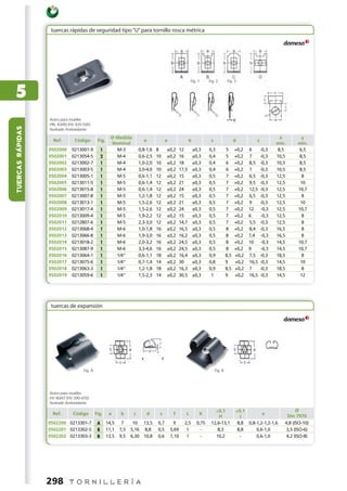 tuercas rápidas de seguridad tipo “U” para tornillo rosca métrica




                                                                                                        Fig. 1      Fig. 2        Fig. 3


5
                  Acero para muelles
                  HRc 43/49 (HV 420-500)
TUERCAS RÁPIDAS




                  Aceitado Antioxidante

                                                        Ø Medida                                                                                              x        y
                    Ref.       Código         Fig.                        e             a               b            s                  d         c
                                                        Nominal                                                                                              mín.     mín.
                  0502000     0213001-9           1       M-3           0,8-1,6   8     ±0,2     12         ±0,3    0,3           5     +0,2   6      -0,3   8,5      6,5
                  0502001     0213054-5           2       M-4           0,6-2,5   10    ±0,2     16         ±0,3    0,4           5     +0,2   7      -0,3   10,5     8,5
                  0502002     0213002-7           1       M-4           1,0-2,0   10    ±0,2     18         ±0,3    0,4           6     +0,2   8,5    -0,3   10,5     8,5
                  0502003     0213003-5           1       M-4           3,0-4,0   10    ±0,2     17,5       ±0,3    0,4           6     +0,2   7      -0,3   10,5     8,5
                  0502004     0213005-1           1       M-5           0,6-1,1   12    ±0,2     15         ±0,3    0,5           7     +0,2   6,5    -0,3   12,5      8
                  0502005     0213011-5           1       M-5           0,6-1,4   12    ±0,2     21         ±0,3    0,5           7     +0,2   9,5    -0,3   12,5      10
                  0502006     0213015-8           1       M-5           0,6-1,4   12    ±0,2     24         ±0,3    0,5           7     +0,2   12,5   -0,3   12,5     10,7
                  0502007     0213007-8           1       M-5           1,2-1,8   12    ±0,2     15         ±0,3    0,5           7     +0,2   6,5    -0,3   12,5      8
                  0502008     0213013-1           1       M-5           1,5-2,6   12    ±0,2     21         ±0,3    0,5           7     +0,2   9      -0,3   12,5      10
                  0502009     0213017-4           1       M-5           1,5-2,6   12    ±0,2     24         ±0,3    0,5           7     +0,2   12     -0,3   12,5     10,7
                  0502010     0213009-4           1       M-5           1,9-2,2   12    ±0,2     15         ±0,3    0,5           7     +0,2   6      -0,3   12,5      8
                  0502011     0212807-6           1       M-5           2,3-3,0   12    ±0,2     14,7       ±0,3    0,5           7     +0,2   5,5    -0,3   12,5      8
                  0502012     0213068-4           1       M-6           1,0-1,8   16    ±0,2     16,5       ±0,3    0,5           8     +0,2   8,4    -0,3   16,5      8
                  0502013     0213066-8           1       M-6           1,9-3,0   16    ±0,2     16,2       ±0,3    0,5           8     +0,2   7,4    -0,3   16,5      8
                  0502014     0213018-2           1       M-6           2,0-3,2   16    ±0,2     24,5       ±0,3    0,5           8     +0,2   10     -0,3   14,5     10,7
                  0502015     0213087-9           1       M-6           3,3-4,6   16    ±0,2     24,5       ±0,3    0,5           8     +0,2   9      -0,3   14,5     10,7
                  0502016     0213064-1           1       1/4"          0,6-1,1   18    ±0,2     16,4       ±0,3    0,9           8,5   +0,2   7,5    -0,3   18,5      8
                  0502017     0213075-6           1       1/4"          0,7-1,4   14    ±0,2     30         ±0,3    0,8           9     +0,2   16,5   -0,3   14,5      10
                  0502018     0213063-3           1       1/4"          1,2-1,8   18    ±0,2     16,3       ±0,3    0,9           8,5   +0,2   7      -0,3   18,5      8
                  0502019     0213059-6           1       1/4"          1,5-2,3   14    ±0,2     30,5       ±0,3     1            9     +0,2   16,5   -0,3   14,5      12




                   tuercas de expansión




                                    Fig. A                                                                               Fig. B




                  Acero para muelles
                  HV 40/47 (HV 390-470)
                  Aceitado Antioxidante
                                                                                                                       ±0,1             ±0,1                          Ø
                   Ref.       Código         Fig.      a     b      c         d    s         f      L          K                                    e
                                                                                                                         H                J                      Din 7970
                  0502200 0213301-7           A       14,5    7     10 13,5       0,7         9    2,5       0,75    12,6-13,1           8,8 0,8-1,2-1,2-1,6    4,8 (ISO-10)
                  0502201 0213302-5           B       11,1   7,5   5,16 8,8       0,5       5,69    1          -        8,3              8,8     0,6-1,0        3,5 (ISO-6)
                  0502202 0213303-3           B       13,5   9,5   6,30 10,8      0,6       7,10    1          -       10,2               -      0,6-1,0        4,2 (ISO-8)




                  298        T O R N I L L E R Í A
 