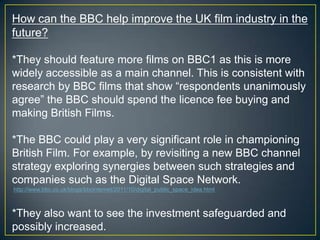 How can the BBC help improve the UK film industry in the
future?

*They should feature more films on BBC1 as this is more
widely accessible as a main channel. This is consistent with
research by BBC films that show “respondents unanimously
agree” the BBC should spend the licence fee buying and
making British Films.

*The BBC could play a very significant role in championing
British Film. For example, by revisiting a new BBC channel
strategy exploring synergies between such strategies and
companies such as the Digital Space Network.
http://www.bbc.co.uk/blogs/bbcinternet/2011/10/digital_public_space_idea.html



*They also want to see the investment safeguarded and
possibly increased.
 