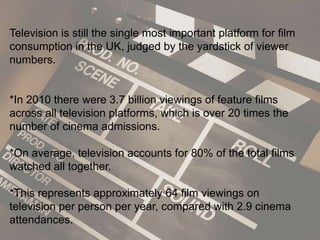 Television is still the single most important platform for film
consumption in the UK, judged by the yardstick of viewer
numbers.


*In 2010 there were 3.7 billion viewings of feature films
across all television platforms, which is over 20 times the
number of cinema admissions.

*On average, television accounts for 80% of the total films
watched all together.

*This represents approximately 64 film viewings on
television per person per year, compared with 2.9 cinema
attendances.
 