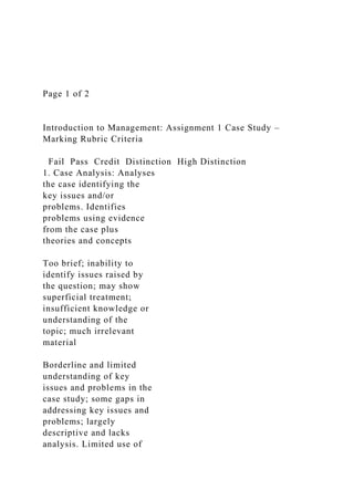Page 1 of 2
Introduction to Management: Assignment 1 Case Study –
Marking Rubric Criteria
Fail Pass Credit Distinction High Distinction
1. Case Analysis: Analyses
the case identifying the
key issues and/or
problems. Identifies
problems using evidence
from the case plus
theories and concepts
Too brief; inability to
identify issues raised by
the question; may show
superficial treatment;
insufficient knowledge or
understanding of the
topic; much irrelevant
material
Borderline and limited
understanding of key
issues and problems in the
case study; some gaps in
addressing key issues and
problems; largely
descriptive and lacks
analysis. Limited use of
 