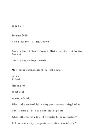 Page 1 of 2
Summer 2020
AFR 110N Sec. 101, Dr. Govere
Country Project Step 1: Colonial History and Current Political
Context
Country Project Step 1 Rubric
Main Tasks Components of the Tasks Total
points
1. Basic
information
about your
country of study
What is the name of the country you are researching? What
was its name prior to colonial rule? (I point)
What is the capital city of the country being researched?
Did the capital city change its name after colonial rule? (I
 