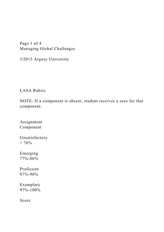Page 1 of 4
Managing Global Challenges
©2013 Argosy University
LASA Rubric
NOTE: If a component is absent, student receives a zero for that
component.
Assignment
Component
Unsatisfactory
< 76%
Emerging
77%-86%
Proficient
87%-96%
Exemplary
97%-100%
Score
 