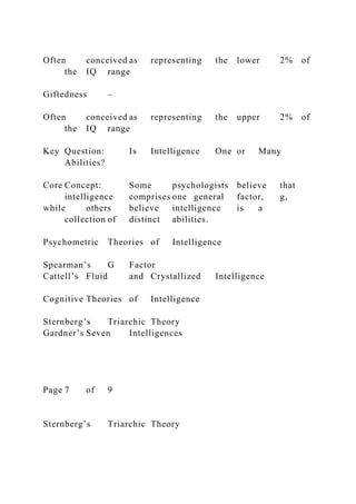 Often conceived as representing the lower 2% of
the IQ range
Giftedness –
Often conceived as representing the upper 2% of
the IQ range
Key Question: Is Intelligence One or Many
Abilities?
Core Concept: Some psychologists believe that
intelligence comprises one general factor, g,
while others believe intelligence is a
collection of distinct abilities.
Psychometric Theories of Intelligence
Spearman’s G Factor
Cattell’s Fluid and Crystallized Intelligence
Cognitive Theories of Intelligence
Sternberg’s Triarchic Theory
Gardner’s Seven Intelligences
Page 7 of 9
Sternberg’s Triarchic Theory
 
