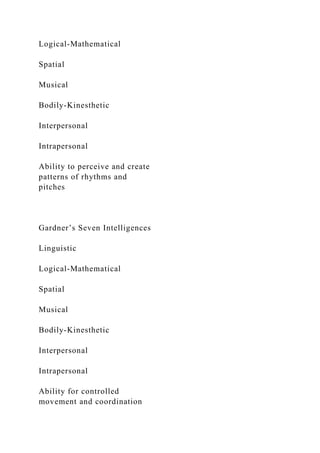 Logical-Mathematical
Spatial
Musical
Bodily-Kinesthetic
Interpersonal
Intrapersonal
Ability to perceive and create
patterns of rhythms and
pitches
Gardner’s Seven Intelligences
Linguistic
Logical-Mathematical
Spatial
Musical
Bodily-Kinesthetic
Interpersonal
Intrapersonal
Ability for controlled
movement and coordination
 