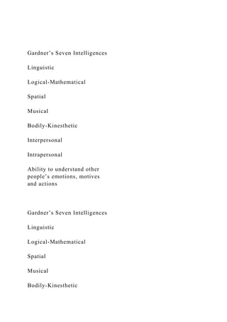 Gardner’s Seven Intelligences
Linguistic
Logical-Mathematical
Spatial
Musical
Bodily-Kinesthetic
Interpersonal
Intrapersonal
Ability to understand other
people’s emotions, motives
and actions
Gardner’s Seven Intelligences
Linguistic
Logical-Mathematical
Spatial
Musical
Bodily-Kinesthetic
 