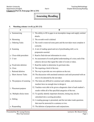 Western University Teaching Methodology
Department of English Part II Chapter 08 Assessing Reading
Presented by: Mr. Leang Channy Lecturer: Mr. Nourn Vanna
Miss Tep Sonimul Page 1
Chapter 8 (Part II, from page 201 to 215)
Assessing Reading
I. Matching column A to B. (p.201-215)
A B
a. Summarizing
b. Skimming
c. Ordering Tasks
d. Scanning
e. Cloze-elide procedure
f. C-test
g. Fixed-ratio deletion
h. Cloze
i. Rational deletion
j. Short-Answer Tasks
k. The purpose of scanning
l. Placement purpose
m. Multiple-choice items
n. Editing
o. Responding
1. The ability to fill in gaps in an incomplete image and supply omitted
details.
2. The seventh word is deleted.
3. The word is removed some parts and the test-taker must complete it
correctly.
4. A test of reading speed and not of proofreading skill, as its
proponents asserted.
5. Read to find relevant information in a text.
6. An assessment of overall global understanding of a story and of the
cohesive devices that signal the order of events or ideas.
7. Read the matter to determine its gist/main idea.
8. The requiring a brief of the text.
9. The way to provide our own opinion on the text.
10. The discussion with unrelated sentences and each presented with an
error to be detected by the test-taker.
11. The items are difficult to construct and validate, and classroom
teachers have no enough time to design it.
12. Teachers were able to be given a diagnostic chart of each student‟s
results within all of the specified categories of the test.
13. To quickly identify important elements, timing may also be
calculated into a scoring procedure.
14. A reading passage is presented, and the test-taker reads questions
that must be answered in a sentence or two.
15. The deletion of prepositions and conjunctions.
 
