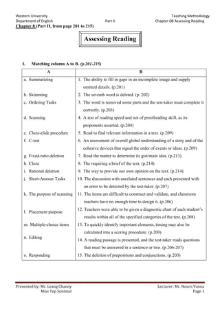 Western University Teaching Methodology
Department of English Part II Chapter 08 Assessing Reading
Presented by: Mr. Leang Channy Lecturer: Mr. Nourn Vanna
Miss Tep Sonimul Page 1
Chapter 8 (Part II, from page 201 to 215)
Assessing Reading
I. Matching column A to B. (p.201-215)
A B
a. Summarizing
b. Skimming
c. Ordering Tasks
d. Scanning
e. Cloze-elide procedure
f. C-test
g. Fixed-ratio deletion
h. Cloze
i. Rational deletion
j. Short-Answer Tasks
k. The purpose of scanning
l. Placement purpose
m. Multiple-choice items
n. Editing
o. Responding
1. The ability to fill in gaps in an incomplete image and supply
omitted details. (p.201)
2. The seventh word is deleted. (p. 202)
3. The word is removed some parts and the test-taker must complete it
correctly. (p.203)
4. A test of reading speed and not of proofreading skill, as its
proponents asserted. (p.204)
5. Read to find relevant information in a text. (p.209)
6. An assessment of overall global understanding of a story and of the
cohesive devices that signal the order of events or ideas. (p.209)
7. Read the matter to determine its gist/main idea. (p.213)
8. The requiring a brief of the text. (p.214)
9. The way to provide our own opinion on the text. (p.214)
10. The discussion with unrelated sentences and each presented with
an error to be detected by the test-taker. (p.207)
11. The items are difficult to construct and validate, and classroom
teachers have no enough time to design it. (p.206)
12. Teachers were able to be given a diagnostic chart of each student‟s
results within all of the specified categories of the test. (p.208)
13. To quickly identify important elements, timing may also be
calculated into a scoring procedure. (p.209)
14. A reading passage is presented, and the test-taker reads questions
that must be answered in a sentence or two. (p.206-207)
15. The deletion of prepositions and conjunctions. (p.203)
 
