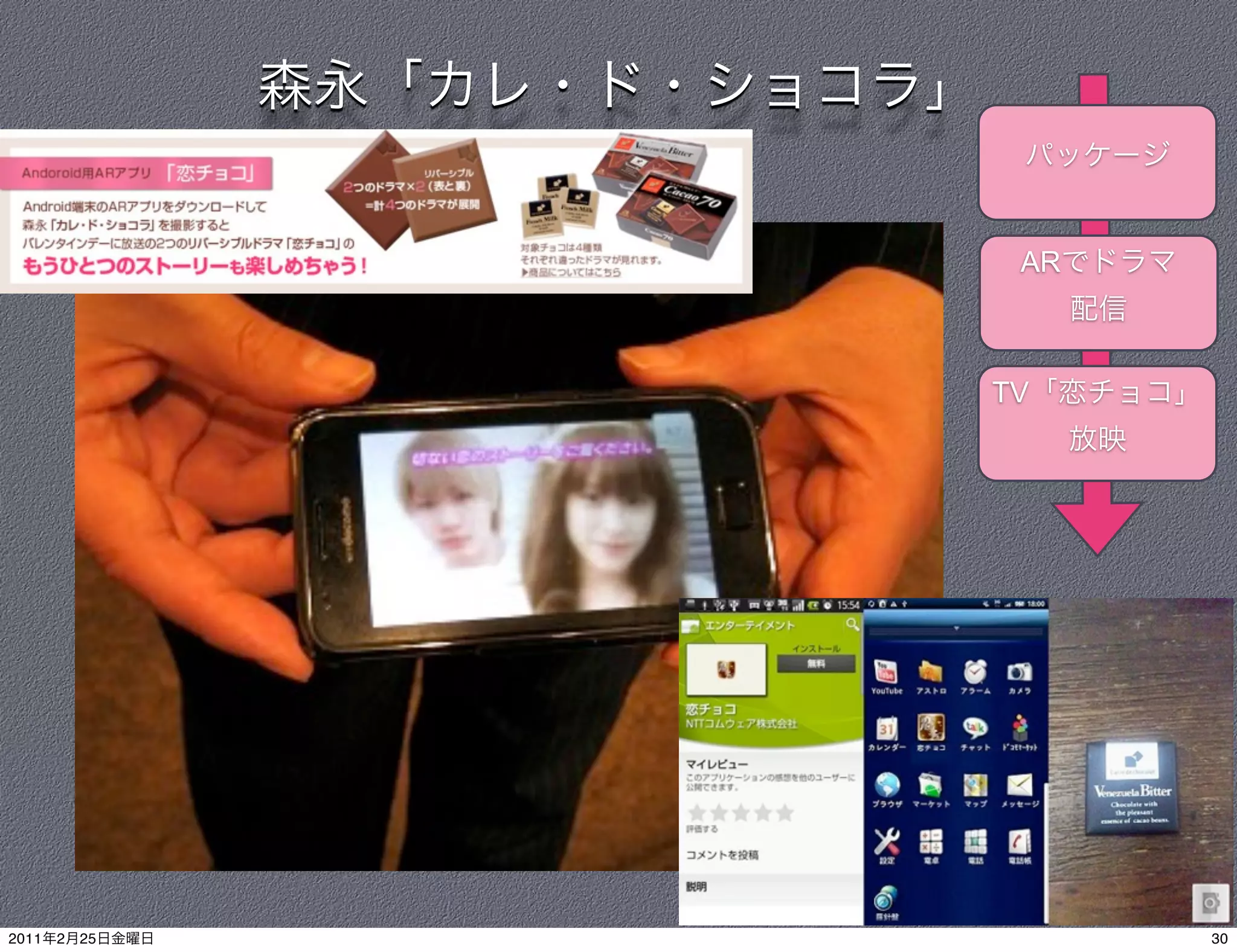 AR



                TV




2011   2   25         30
 