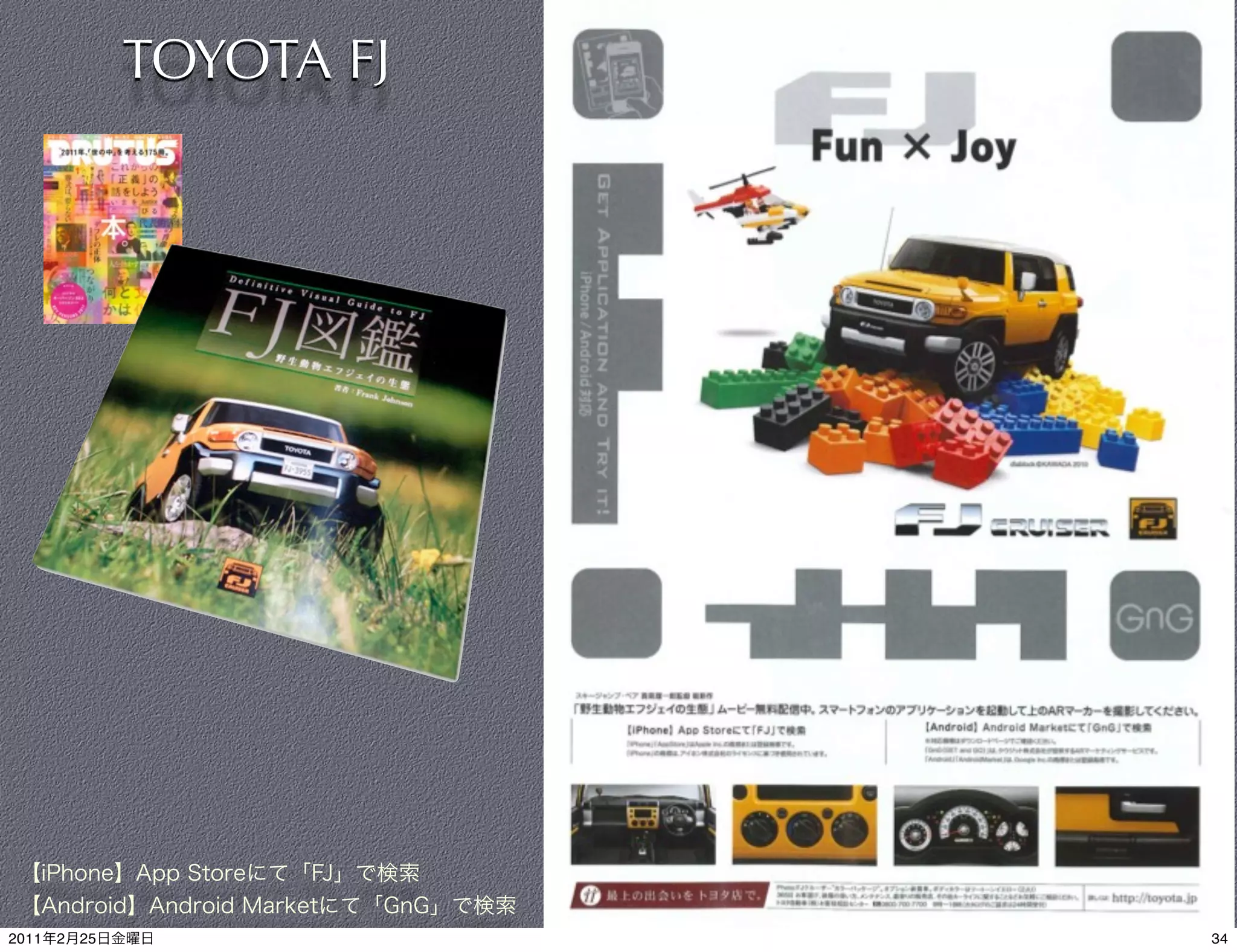 TOYOTA FJ




2011   2   25               34
 