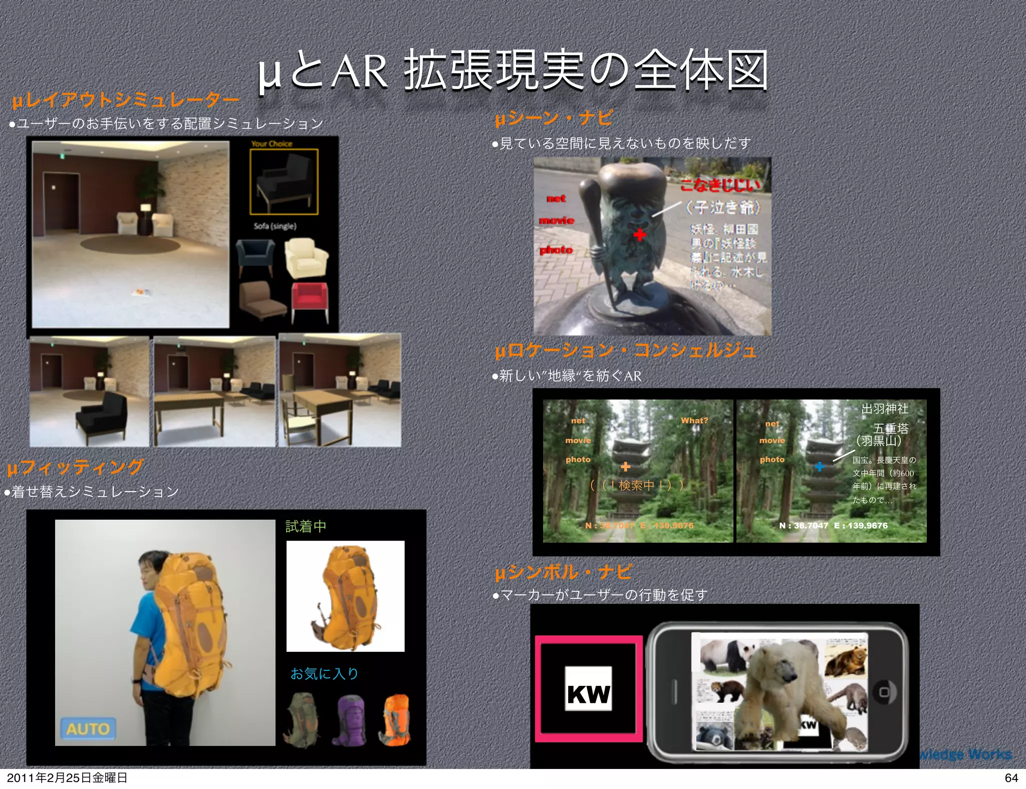μ
                 μ   AR
●                         μ
                          ●




                          μ
                          ●   ”    “           AR


                                   net                      What?    net

                                  movie                             movie

                                  photo                             photo
μ                                             +                               +                   600

●                                                                                             …


                                       N : 38.7047 E : 139.9676        N : 38.7047 E : 139.9676




                          μ
                          ●




                                  KW


2011    2   25                                                                                          64
 