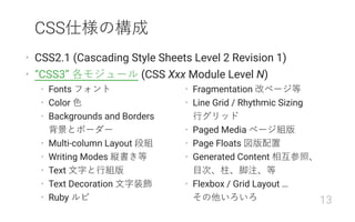 「日本語組版処理の要件(JLREQ)」とは何か | PDF