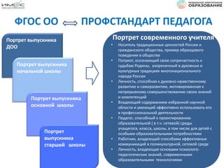 ФГОС ОО ПРОФСТАНДАРТ ПЕДАГОГА
Портрет выпускника
начальной школы
Портрет выпускника
основной школы
Портрет
выпускника
старшей школы
• Носитель традиционных ценностей России и
гражданского общества, пример образцового
поведения в обществе
• Патриот, осознающий свою сопричастность к
судьбам Родины, укорененный в духовных и
культурных традициях многонационального
народа России
• Личность, способная к духовно-нравственному
развитию и саморазвитию, мотивированная к
непрерывному совершенствованию своих знаний
и компетенций
• Владеющий содержанием избранной научной
области и умеющий эффективно использовать его
в профессиональной деятельности
• Педагог, способный к проектированию
образовательной ( в т.ч. сетевой) среды
учащегося, класса, школы, в том числе для детей с
особыми образовательными потребностями
• Работник, владеющий способами эффективных
коммуникаций в поликультурной, сетевой среде
• Личность, владеющая основами психолого-
педагогических знаний, современными
образовательными технологиями
Портрет современного учителяПортрет выпускника
ДОО
Портрет выпускника
начальной школы
Портрет выпускника
основной школы
Портрет
выпускника
старшей школы
 