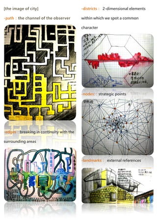 [the image of city]                      -districts： 2-dimensional elements

-path：the channel of the observer        within which we spot a common

                                         character




                                         -nodes:：strategic points




-edges：breaking in continuity with the

surrounding areas




                                         -landmarks： external references
 