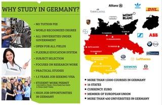 Why Study In Germany - Mackwins Education