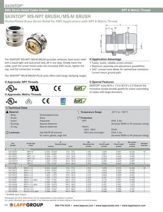SKINTOP®
800-774-3539 •  www.lappusa.com • www.lappcanada.com • www.lappmexico.com530
EMC Strain Relief Cable Glands NPT & Metric Thread
SKINTOP®
MS-NPT BRUSH/MS-M BRUSH
Nickel-Plated Brass Strain Relief for EMC Applications with NPT & Metric Thread
The SKINTOP®
MS-NPT/MS-M BRUSH provides centered, fixed strain relief
with a liquid-tight and dust-proof seal, all in one step. Simply insert the
cable, push the screen braid under the innovative EMC brush, tighten the
cap, and the connection is made.
The SKINTOP®
MS-M BRUSH PLUS sizes offers extra large clamping ranges.
• Faster, easier, reliable screen contact
• Maximum assembly and adjustment possibilities
• 360° contact area allows for optimal low-resistance
current return ground path
SKINTOP®
sizes M75 x 1.5 to M110 x 2.0 feature the
innovative double lamella gasket for easier assembling
of cables with large diameters.
Application Advantage
Special FeaturesApprovals: NPT Threads
Part
Number
Thread Type
 Size
øF
Clamping Range
SW
Wrenching Flats
C
Overall Length
D
Thread Length
Min ø above
braiding Standard
Pack Size
(inches) (mm) (inches) (inches) (inches) (inches)
SKINTOP®
MS-NPT BRUSH
53112037 NPT ¾” 0.354 - 0.669 9.0 - 17.0 1.142 1.694 0.591 0.236 10
53112047 NPT 1” 0.433 - 0.827 11.0 - 21.0 1.418 1.891 0.591 0.315 1
53112057 NPT 1¼” 0.748 - 1.103 19.0 - 28.0 1.773 2.265 0.669 0.394 1
53112067* NPT 1½” 1.063 - 1.379 27.0 - 35.0 2.127 2.323 0.669 0.551 1
53112077* NPT 2” 1.339 - 1.773 34.0 - 45.0 2.639 2.482 0.669 0.787 1
53112087* NPT 2” 1.733 - 2.167 44.0 - 55.0 2.955 2.836 0.669 0.984 1
SKINTOP®
MS-M BRUSH
53112676 M25 x 1.5 0.354 - 0.669 9.0 - 17.0 1.142 1.418 0.315 0.236 10
53112677 M32 x 1.5 0.433 - 0.827 11.0 - 21.0 1.418 1.663 0.354 0.315 1
53112678 M40 x 1.5 0.748 - 1.103 19.0 - 28.0 1.773 2.344 0.354 0.394 1
53112679 M50 x 1.5 1.063 - 1.379 27.0 - 35.0 2.127 2.049 0.394 0.551 1
53112680 M63 x 1.5 1.339 - 1.773 34.0 - 45.0 2.639 2.415 0.591 0.788 1
53112681 M63 x 1.5, plus 1.733 - 2.167 44.0 - 55.0 2.955 2.719 0.591 0.985 1
53112501 M75 x 1.5 2.088 - 2.482 53.0 - 63.0 3.743 4.137 0.591 1.379 1
53112500 M75 x 1.5, plus 2.285 - 2.679 58.0 - 68.0 3.743 4.137 0.591 1.379 1
53112503 M90 x 2.0 2.600 - 3.073 66.0 - 78.0 4.531 5.339 0.788 1.773 1
53112505 M110 x 2.0 2.994 - 3.467 76.0 - 88.0 5.319 6.068 0.985 2.167 1
53112504 M110 x 2.0, plus 3.388 - 3.861 86.0 - 98.0 5.319 6.068 0.985 2.167 1
Technical Data
Material:
	 - Body:		 Nickel-plated brass
	 - Brush:		 Brass
	 - Insert:		 Polyamide
	 - Bushing:		 Special elastomer
	 - O-ring:		 Special elastomer
Locknuts:		Add SM-PE-M locknuts
for metric glands, page 546
Temperature Range:		 -30°C to +100°C
Protection:		
	 - NPT:		 IP68, 5 bar
				 (Exceeds NEMA 6/6P pressure rating)
	 - Metric:		
		 - M25 - M63:		 IP69K
		 - M63 plus and larger:		 IP68, 5 bar
				 (Exceeds NEMA 6/6P pressure rating)
Photographs are not to scale and are not true representations of the products in question.
For current information go to our website. If not otherwise specified, all values relating to the product are nominal values.
Approvals: Metric Threads
* Available upon request
 