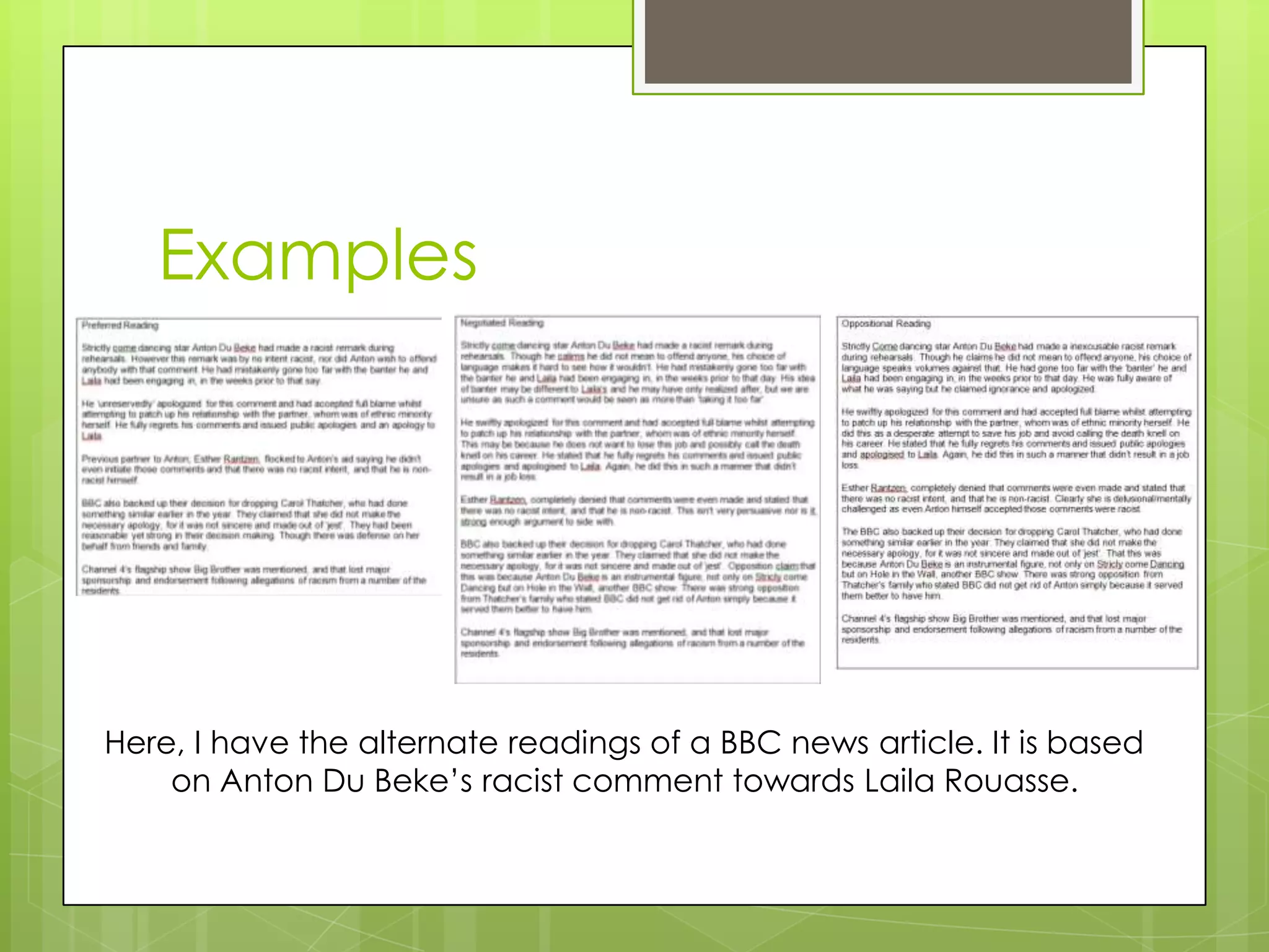 Examples




Here, I have the alternate readings of a BBC news article. It is based
    on Anton Du Beke’s racist comment towards Laila Rouasse.
 