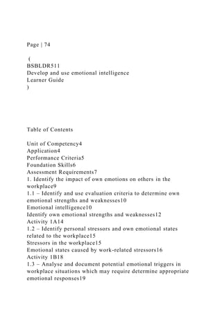 Page | 74
(
BSBLDR511
Develop and use emotional intelligence
Learner Guide
)
Table of Contents
Unit of Competency4
Application4
Performance Criteria5
Foundation Skills6
Assessment Requirements7
1. Identify the impact of own emotions on others in the
workplace9
1.1 – Identify and use evaluation criteria to determine own
emotional strengths and weaknesses10
Emotional intelligence10
Identify own emotional strengths and weaknesses12
Activity 1A14
1.2 – Identify personal stressors and own emotional states
related to the workplace15
Stressors in the workplace15
Emotional states caused by work-related stressors16
Activity 1B18
1.3 – Analyse and document potential emotional triggers in
workplace situations which may require determine appropriate
emotional responses19
 