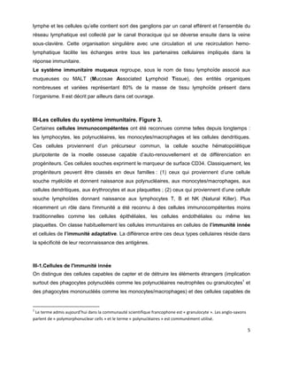 5
lymphe et les cellules qu’elle contient sort des ganglions par un canal efférent et l’ensemble du
réseau lymphatique est collecté par le canal thoracique qui se déverse ensuite dans la veine
sous-clavière. Cette organisation singulière avec une circulation et une recirculation hemo-
lymphatique facilite les échanges entre tous les partenaires cellulaires impliqués dans la
réponse immunitaire.
Le système immunitaire muqueux regroupe, sous le nom de tissu lymphoïde associé aux
muqueuses ou MALT (Mucosae Associated Lymphoid Tissue), des entités organiques
nombreuses et variées représentant 80% de la masse de tissu lymphoïde présent dans
l’organisme. Il est décrit par ailleurs dans cet ouvrage.
III-Les cellules du système immunitaire. Figure 3.
Certaines cellules immunocompétentes ont été reconnues comme telles depuis longtemps :
les lymphocytes, les polynucléaires, les monocytes/macrophages et les cellules dendritiques.
Ces cellules proviennent d’un précurseur commun, la cellule souche hématopoïétique
pluripotente de la moelle osseuse capable d’auto-renouvellement et de différenciation en
progéniteurs. Ces cellules souches expriment le marqueur de surface CD34. Classiquement, les
progéniteurs peuvent être classés en deux familles : (1) ceux qui proviennent d’une cellule
souche myéloïde et donnent naissance aux polynucléaires, aux monocytes/macrophages, aux
cellules dendritiques, aux érythrocytes et aux plaquettes ; (2) ceux qui proviennent d’une cellule
souche lymphoïdes donnant naissance aux lymphocytes T, B et NK (Natural Killer). Plus
récemment un rôle dans l'immunité a été reconnu à des cellules immunocompétentes moins
traditionnelles comme les cellules épithéliales, les cellules endothéliales ou même les
plaquettes. On classe habituellement les cellules immunitaires en cellules de l’immunité innée
et cellules de l’immunité adaptative. La différence entre ces deux types cellulaires réside dans
la spécificité de leur reconnaissance des antigènes.
III-1.Cellules de l'immunité innée
On distingue des cellules capables de capter et de détruire les éléments étrangers (implication
surtout des phagocytes polynucléés comme les polynucléaires neutrophiles ou granulocytes1
et
des phagocytes mononucléés comme les monocytes/macrophages) et des cellules capables de
1
Le terme admis aujourd’hui dans la communauté scientifique francophone est « granulocyte ». Les anglo-saxons
parlent de « polymorphonuclear cells » et le terme « polynucléaires » est communément utilisé.
 