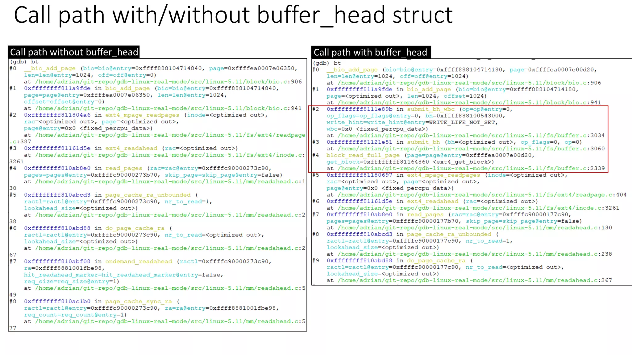 Call path with/without buffer_head struct
Call path without buffer_head Call path with buffer_head
 