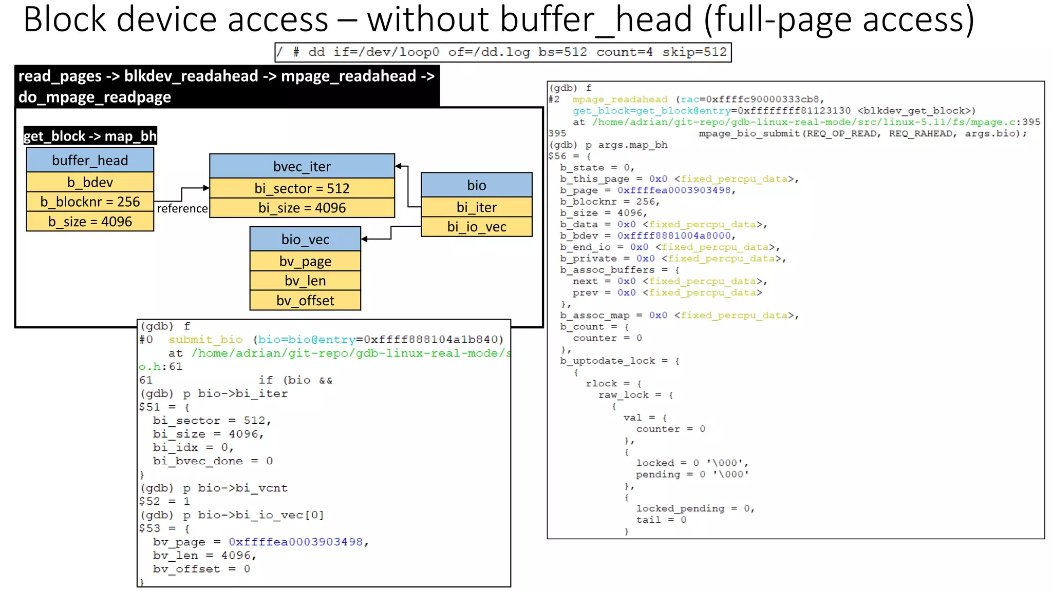 Block device access – without buffer_head (full-page access)
bi_io_vec
bio
bi_iter
bi_size = 4096
bvec_iter
bi_sector = 512
bv_len
bio_vec
bv_page
bv_offset
read_pages -> blkdev_readahead -> mpage_readahead ->
do_mpage_readpage
b_blocknr = 256
buffer_head
b_bdev
b_size = 4096
reference
get_block -> map_bh
 