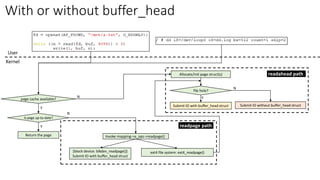 With or without buffer_head
Kernel
User
page cache available?
Allocate/init page struct(s)
file hole?
Submit IO with buffer_head struct Submit IO without buffer_head struct
N
Is page up-to-date?
Return the page Invoke mapping->a_ops->readpage()
N
Y
Y
Y
N
readahead path
readpage path
[block device: blkdev_readpage()]
Submit IO with buffer_head struct
ext4 file system: ext4_readpage()
 