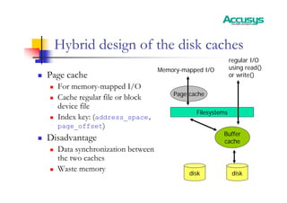 Hybrid design of the disk caches
„ Page cache
„ For memory-mapped I/O
„ Cache regular file or block
device file
„ Index key: (address_space,
page_offset)
„ Disadvantage
„ Data synchronization between
the two caches
„ Waste memory
Filesystems
disk disk
Buffer
cache
Page cache
Memory-mapped I/O
regular I/O
using read()
or write()
 