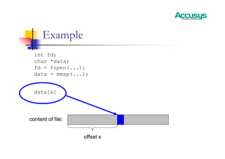 Example
int fd;
char *data;
fd = fopen(...);
data = mmap(...);
data[x]
content of file:
offset x
 