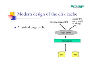 Modern design of the disk cache
„ A unified page cache
Filesystems
disk disk
Page cache
Memory-mapped I/O
regular I/O
using read()
or write()
 