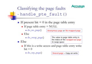 Classifying the page faults
- handle_pte_fault()
Shared page – Copy on write
The value in page table entry is
the index of the swappd-out page
In swap space
Anonymous page or file-mapped page
„ If present bit = 0 in the page table entry
„ If page table entry = NULL
„ do_no_page()
„ Else
„ do_swap_page()
„ Else
„ If this is a write access and page table entry write
bit = 0
„ do_wp_page()
 
