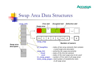 Swap Area Data Structures
Swap area
descriptor
Swap area
…
…
Free slot Occupied slot Defective slot
0
32768
2
3
0
1
32768 … 0
swap_map
swap_info
nr_swapfiles : index of last array elements that contains
a used swap area descriptor
swap_list : sorted by the swap area priority
.head : index of the first list element
.next : index of the next swap area to be used
nr_swap_pages : number of free slots in all swap areas
total_swap_pages: total number of nondefective slots
in all swap areas
Number of owners
 