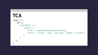 TCA
'types' => [

'123' => 

'wizardSteps' => [

'setup' => [

'title' => 'backend.wizards.page:step.setup',

'fields' => ['title', 'slug', 'nav_title', 'hidden', 'nav_hide'],

],

],

],

],
 
