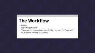 The Workflow
Dailies

Reporting of tasks

Thorough documentation down to the concepts (in Forge, etc. ...)

In-/External reviews (via Gerrit)
 