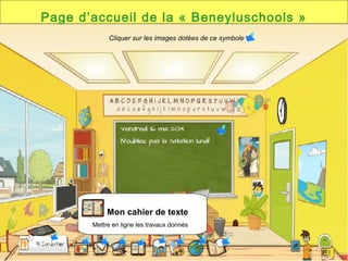 Page d’accueil de la « Beneyluschools »
Mon cahier de texte
Mettre en ligne les travaux donnés
Cliquer sur les images dotées de ce symbole
 