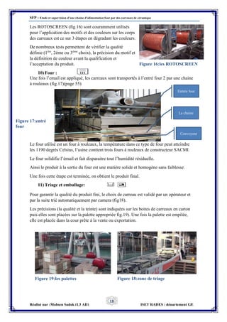 SFP : Etude et supervision d’une chaine d’alimentation four par des carreaux de céramique
Réalisé par :Mohsen Sadok (L3 AII) ISET RADES : département GE
18
Les ROTOSCREEN (fig.16) sont couramment utilisés
pour l’application des motifs et des couleurs sur les corps
des carreaux est ce sur 3 étapes en dégradant les couleurs.
De nombreux tests permettent de vérifier la qualité
définie (1ére
, 2éme ou 3éme
choix), la précision du motif et
la définition de couleur avant la qualification et
l’acceptation du produit.
10) Four :
Une fois l’email est appliqué, les carreaux sont transportés à l’entré four 2 par une chaine
à rouleaux (fig.17)(page 55)
Le four utilisé est un four à rouleaux, la température dans ce type de four peut atteindre
les 1190 degrés Celsius, l’usine contient trois fours à rouleaux de constructeur SACMI.
Le four solidifie l’émail et fait disparaitre tout l’humidité résiduelle.
Ainsi le produit à la sortie du four est une matière solide et homogène sans faiblesse.
Une fois cette étape est terminée, on obtient le produit final.
11) Triage et emballage:
Pour garantir la qualité du produit fini, le choix de carreau est validé par un opérateur et
par la suite trié automatiquement par camera (fig18).
Les précisions (la qualité et la teinte) sont indiquées sur les boites de carreaux en carton
puis elles sont placées sur la palette appropriée fig.19). Une fois la palette est empilée,
elle est placée dans la cour prête à la vente ou exportation.
La chaine
Entrée four
Convoyeur
Figure 16:les ROTOSCREEN
Figure 17:entré
four
Figure 19:les palettes Figure 18:zone de triage
 