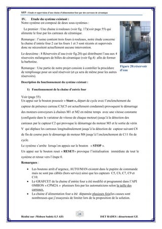 SFP : Etude et supervision d’une chaine d’alimentation four par des carreaux de céramique
Réalisé par :Mohsen Sadok (L3 AII) ISET RADES : département GE
19
IV. Etude du système existant :
Notre système est composé de deux sous-systèmes :
Le premier : Une chaine à rouleaux (voir fig. 17)(voir page 55) qui
alimente le four par les carreaux de céramique.
Remarque : l’usine contient trois fours à rouleaux, notre étude concerne
la chaine d’entrée four 2 car les fours 1 et 3 sont récents et supervisés
donc ne nécessitent actuellement aucune intervention.
Le deuxième : 8 Réservoirs d’eau (voir fig.20) qui distribuent l’eau aux 4
réservoirs mélangeurs de billes de céramique (voir fig.4) afin de former
la barbotine.
Remarque : Une partie de notre projet consiste à contrôler la procédure
de remplissage pour un seul réservoir (et ça sera de même pour les autres
réservoirs).
Description du fonctionnement du système existant :
1) Fonctionnement de la chaine d’entrée four
Voir (page 55)
Un appui sur le bouton poussoir « Start », départ de cycle avec l’enclenchement du
capteur de présence carreau C3(C5 est actuellement condamné) provoquent le démarrage
des moteurs convoyeurs à chaines M1 et M2 en même temps avec une vitesse constante
(configurée dans le variateur de vitesse de chaque moteur) jusqu’à la détection des
carreaux par le capteur C2 qui provoque le démarrage du moteur M3 et le sortie de vérin
V qui déplace les carreaux longitudinalement jusqu’à la détection de capteur suivant C8
de fin de course puis le démarrage de moteur M4 jusqu’à l’enclenchement de C11 fin de
cycle.
Le système s’arrête lorsqu’on appuis sur le bouton « STOP ».
Un appui sur le bouton reset « RESET» provoque l’initialisation immédiate de tout le
système et retour vers l’étape 0.
Remarques :
 Les boutons arrêt d’urgence, AUTO/MAN existent dans le pupitre de commande
mais ne sont pas câblés (hors service) ainsi que les capteurs C5, C6, C7, C9 et
C10.
 Le GRAFCET de la chaine d’entrée four a été modifié et programmé dans l’API
OMRON « CPM2A » plusieurs fois par les automaticiens selon la taille des
carreaux.
 La chaine d’alimentation four a été dépannée plusieurs fois(les causes sont
nombreuses que j’essayerais de limiter lors de la proposition de la solution.
Figure 20:réservoir
d'eau
 