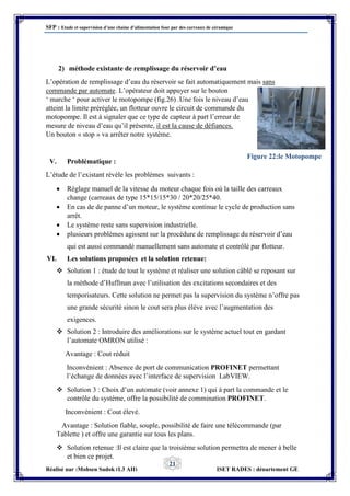 SFP : Etude et supervision d’une chaine d’alimentation four par des carreaux de céramique
Réalisé par :Mohsen Sadok (L3 AII) ISET RADES : département GE
21
2) méthode existante de remplissage du réservoir d’eau
L’opération de remplissage d’eau du réservoir se fait automatiquement mais sans
commande par automate. L’opérateur doit appuyer sur le bouton
‘ marche ‘ pour activer le motopompe (fig.26) .Une fois le niveau d’eau
atteint la limite préréglée, un flotteur ouvre le circuit de commande du
motopompe. Il est à signaler que ce type de capteur à part l’erreur de
mesure de niveau d’eau qu’il présente, il est la cause de défiances.
Un bouton « stop » va arrêter notre système.
V. Problématique :
L’étude de l’existant révèle les problèmes suivants :
 Réglage manuel de la vitesse du moteur chaque fois où la taille des carreaux
change (carreaux de type 15*15/15*30 / 20*20/25*40.
 En cas de de panne d’un moteur, le système continue le cycle de production sans
arrêt.
 Le système reste sans supervision industrielle.
 plusieurs problèmes agissent sur la procédure de remplissage du réservoir d’eau
qui est aussi commandé manuellement sans automate et contrôlé par flotteur.
VI. Les solutions proposées et la solution retenue:
 Solution 1 : étude de tout le système et réaliser une solution câblé se reposant sur
la méthode d’Huffman avec l’utilisation des excitations secondaires et des
temporisateurs. Cette solution ne permet pas la supervision du système n’offre pas
une grande sécurité sinon le cout sera plus élève avec l’augmentation des
exigences.
 Solution 2 : Introduire des améliorations sur le système actuel tout en gardant
l’automate OMRON utilisé :
Avantage : Cout réduit
Inconvénient : Absence de port de communication PROFINET permettant
l’échange de données avec l’interface de supervision LabVIEW.
 Solution 3 : Choix d’un automate (voir annexe 1) qui à part la commande et le
contrôle du système, offre la possibilité de commination PROFINET.
Inconvénient : Cout élevé.
Avantage : Solution fiable, souple, possibilité de faire une télécommande (par
Tablette ) et offre une garantie sur tous les plans.
 Solution retenue :Il est claire que la troisième solution permettra de mener à belle
et bien ce projet.
Figure 22:le Motopompe
 