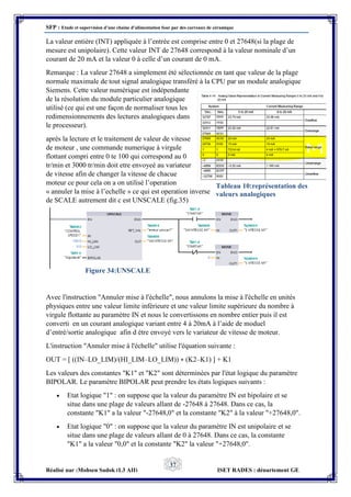 SFP : Etude et supervision d’une chaine d’alimentation four par des carreaux de céramique
Réalisé par :Mohsen Sadok (L3 AII) ISET RADES : département GE
37
La valeur entière (INT) appliquée à l’entrée est comprise entre 0 et 27648(si la plage de
mesure est unipolaire). Cette valeur INT de 27648 correspond à la valeur nominale d’un
courant de 20 mA et la valeur 0 à celle d’un courant de 0 mA.
Remarque : La valeur 27648 a simplement été sélectionnée en tant que valeur de la plage
normale maximale de tout signal analogique transféré à la CPU par un module analogique
Siemens. Cette valeur numérique est indépendante
de la résolution du module particulier analogique
utilisé (ce qui est une façon de normaliser tous les
redimensionnements des lectures analogiques dans
le processeur).
après la lecture et le traitement de valeur de vitesse
de moteur , une commande numerique à virgule
flottant compri entre 0 te 100 qui correspond au 0
tr/min et 3000 tr/min doit etre envoyeé au variateur
de vitesse afin de changer la vitesse de chacue
moteur ce pour cela on a on utilisé l’operation
« annuler la mise à l’echelle » ce qui est operation inverse
de SCALE autrement dit c est UNSCALE (fig.35)
Avec l'instruction "Annuler mise à l'échelle", nous annulons la mise à l'échelle en unités
physiques entre une valeur limite inférieure et une valeur limite supérieure du nombre à
virgule flottante au paramètre IN et nous le convertissons en nombre entier puis il est
converti en un courant analogique variant entre 4 à 20mA à l’aide de moduel
d’entré/sortie analogique afin d étre envoyé vers le variateur de vitesse de moteur.
L'instruction "Annuler mise à l'échelle" utilise l'équation suivante :
OUT = [ ((IN–LO_LIM)/(HI_LIM–LO_LIM)) ∗ (K2–K1) ] + K1
Les valeurs des constantes "K1" et "K2" sont déterminées par l'état logique du paramètre
BIPOLAR. Le paramètre BIPOLAR peut prendre les états logiques suivants :
 Etat logique "1" : on suppose que la valeur du paramètre IN est bipolaire et se
situe dans une plage de valeurs allant de -27648 à 27648. Dans ce cas, la
constante "K1" a la valeur "-27648,0" et la constante "K2" à la valeur "+27648,0".
 Etat logique "0" : on suppose que la valeur du paramètre IN est unipolaire et se
situe dans une plage de valeurs allant de 0 à 27648. Dans ce cas, la constante
"K1" a la valeur "0,0" et la constante "K2" la valeur "+27648,0".
Tableau 10:représentation des
valeurs analogiques
Figure 34:UNSCALE
 