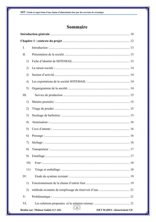 SFP : Etude et supervision d’une chaine d’alimentation four par des carreaux de céramique
Réalisé par :Mohsen Sadok (L3 AII) ISET RADES : département GE
4
Sommaire
Introduction générale ..................................................................................................... 10
Chapitre 1 : contexte du projet...................................................................................... 12
I. Introduction :...................................................................................................... 13
II. Présentation de la société ................................................................................... 13
1) Fiche d’identité de SOTEMAIL......................................................................... 13
2) La raison sociale :............................................................................................... 14
3) Secteur d’activité................................................................................................ 14
4) Les exportations de la société SOTEMAIL : ..................................................... 14
5) Organigramme de la société............................................................................... 14
III. Service de production ..................................................................................... 15
1) Matière première : .............................................................................................. 15
2) Triage de poudre: ............................................................................................... 15
3) Stockage de barbotine : ...................................................................................... 15
4) Atomisation :...................................................................................................... 16
5) Cuve d’attente : .................................................................................................. 16
6) Pressage :............................................................................................................ 16
7) Séchage : ............................................................................................................ 16
8) Transporteur : ..................................................................................................... 17
9) Emaillage :.......................................................................................................... 17
10) Four :............................................................................................................... 18
11) Triage et emballage: ....................................................................................... 18
IV. Etude du système existant : ............................................................................ 19
1) Fonctionnement de la chaine d’entrée four........................................................ 19
2) méthode existante de remplissage du réservoir d’eau........................................ 21
V. Problématique : .................................................................................................. 21
VI. Les solutions proposées et la solution retenue: ............................................. 21
 