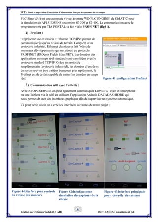 SFP : Etude et supervision d’une chaine d’alimentation four par des carreaux de céramique
Réalisé par :Mohsen Sadok (L3 AII) ISET RADES : département GE
51
PLC Sim (v5.4) est une automate virtuel (comme WINPLC ENGINE) de SIMATIC pour
la simulation de API SIEMENS seulement S7-300 et S7-400. La communication avec le
programme crée par TIA PORTAL se fait via le PROFINET (fig41).
2) Profinet :
Représente une extension d’Ethernet TCP/IP et permet de
communiquer jusqu’au niveau de terrain. Complété d’un
protocole industriel, Ethernet classique a fait l’objet de
nouveaux développements qui ont abouti au protocole
PROFINET (PROcess Fields EtherNET). Les données des
applications en temps réel standard sont transférées avec le
protocole standard TCP/IP. Grâce au protocole
supplémentaire (protocole industriel), les données d’entrée et
de sortie peuvent être traitées beaucoup plus rapidement, le
Profinet est de ce fait capable de traiter les données en temps
réel.
3) Communication wifi avec Tablette :
Avec NI OPC SERVER on peut également communiquer LabVIEW avec un smartphone
ou une Tablette via le wifi en utilisant l’application Android DATADASHBORD qui
nous permet de crée des interfaces graphique afin de superviser un système automatique.
Ce pour cette raison on a créé les interfaces suivantes de notre projet :
Figure 41:configuration Profinet
Figure 44:iterface pour controle
du vitesse des moteurs
Figure 42:interface pour
simulation des capteurs de la
vitesse
Figure 43:interface principale
pour contrôle du systeme
 