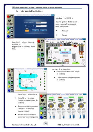 SFP : Etude et supervision d’une chaine d’alimentation four par des carreaux de céramique
Réalisé par :Mohsen Sadok (L3 AII) ISET RADES : département GE
53
V. Interfaces de l’application :
Interface 1 : « USER »
Pour la gestion d’utilisateur,
nous avons créé seulement
deux utilisateurs :
 Mohsen
 Cortex
Interface 2 : « Supervision de
système » :
Supervision de chaine d’entrer
four.
Interface 3 : « contrôle »
 visualisation et suivie d’étapes
de système
 Test et simulation des capteurs
de système
Interface 4 : « Moteurs »
 Contrôle la vitesse de
chaque moteur triphasé de
système.
 Simulation des capteurs de
vitesse lie au rotor de
chaque moteur.
 Alarme est déclencher si
un moteur tombe en panne
 