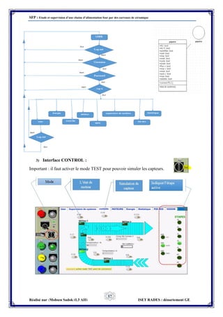SFP : Etude et supervision d’une chaine d’alimentation four par des carreaux de céramique
Réalisé par :Mohsen Sadok (L3 AII) ISET RADES : département GE
57
3) Interface CONTROL :
Important : il faut activer le mode TEST pour pouvoir simuler les capteurs.
 