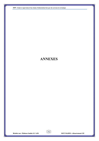 SFP : Etude et supervision d’une chaine d’alimentation four par des carreaux de céramique
Réalisé par :Mohsen Sadok (L3 AII) ISET RADES : département GE
71
ANNEXES
 