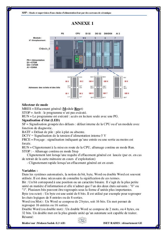 Rapport PFE Génie Electrique (2016)