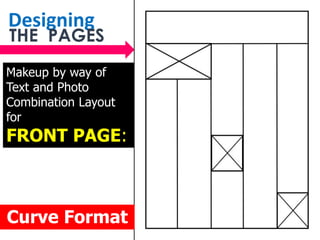 Designing
THE PAGES
Curve Format
Makeup by way of
Text and Photo
Combination Layout
for
FRONT PAGE:
 