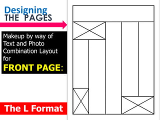 Designing
THE PAGES
The L Format
Makeup by way of
Text and Photo
Combination Layout
for
FRONT PAGE:
 