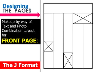 Designing
THE PAGES
The J Format
Makeup by way of
Text and Photo
Combination Layout
for
FRONT PAGE:
 